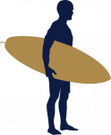 PPM Infographic Surfer Strand